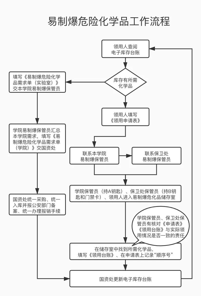 米乐M6·(中国)最新官网入口