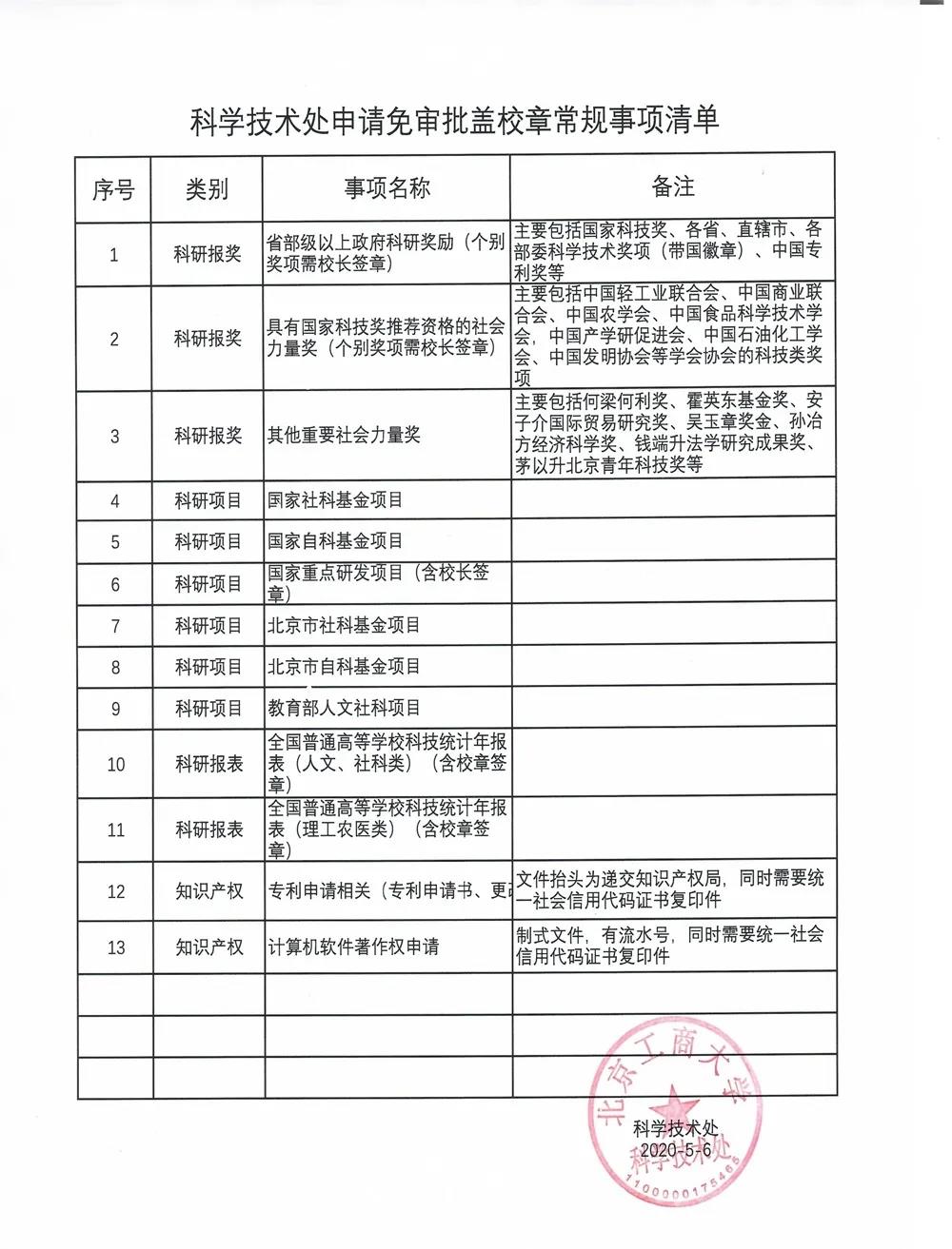 米乐M6·(中国)最新官网入口