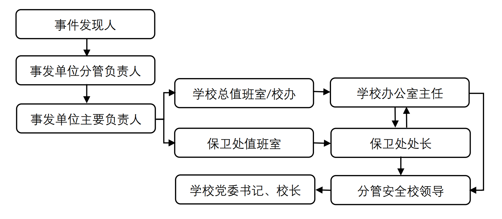 米乐M6·(中国)最新官网入口