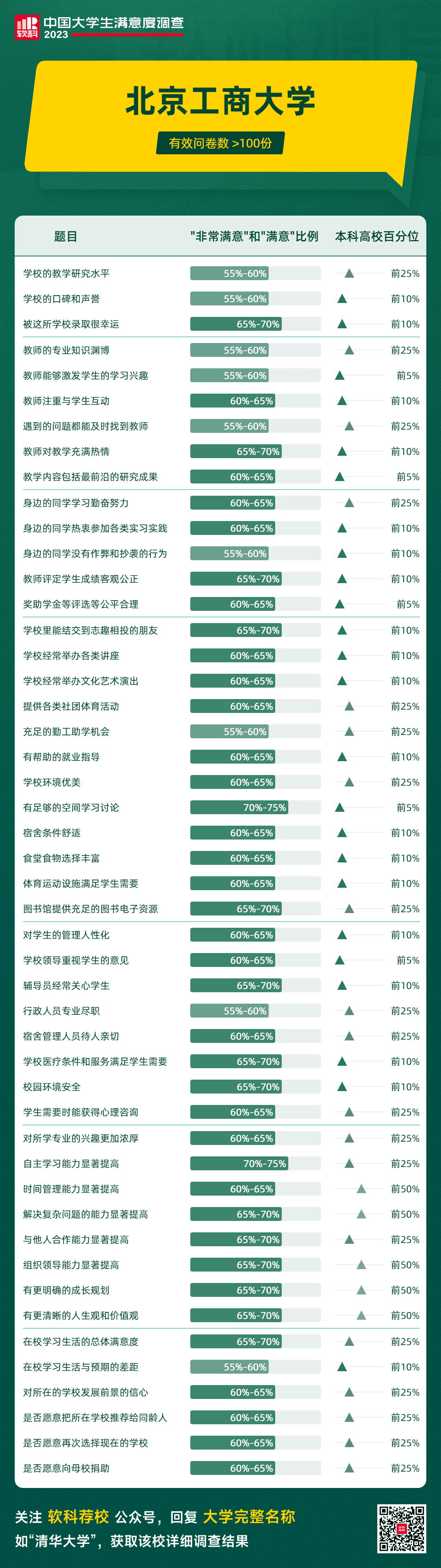 米乐M6·(中国)最新官网入口