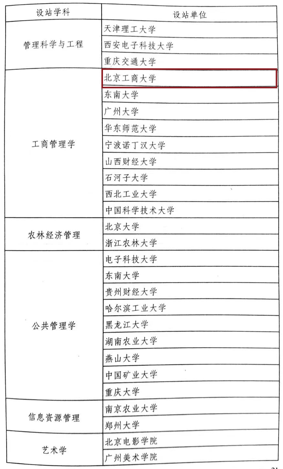 米乐M6·(中国)最新官网入口