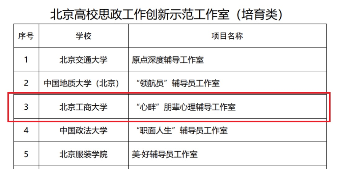 米乐M6·(中国)最新官网入口