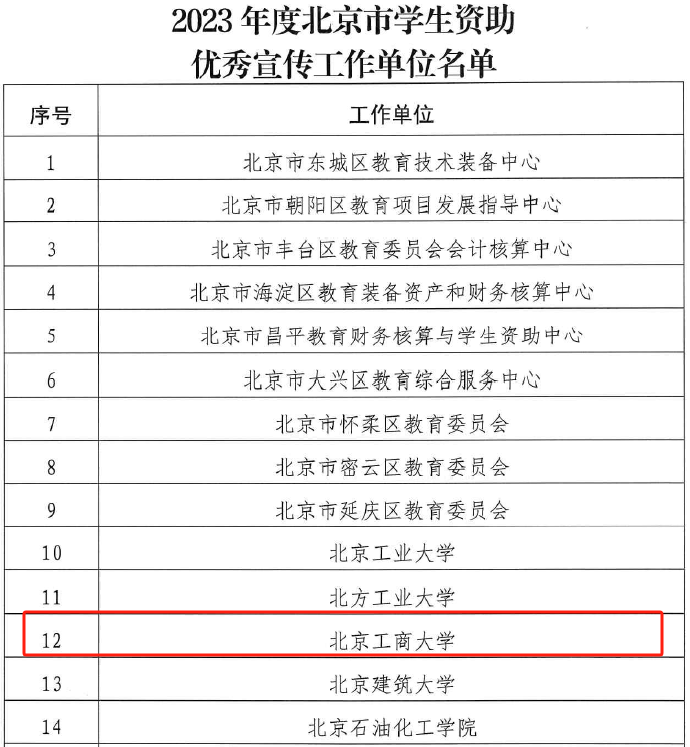 米乐M6·(中国)最新官网入口