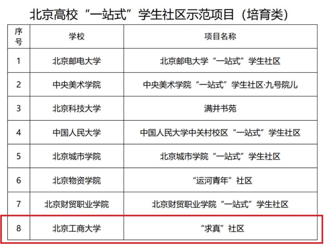 米乐M6·(中国)最新官网入口