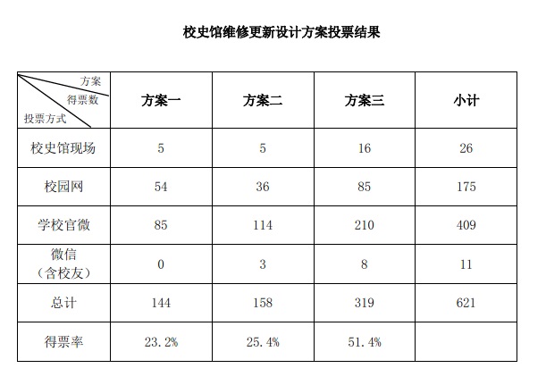 米乐M6·(中国)最新官网入口